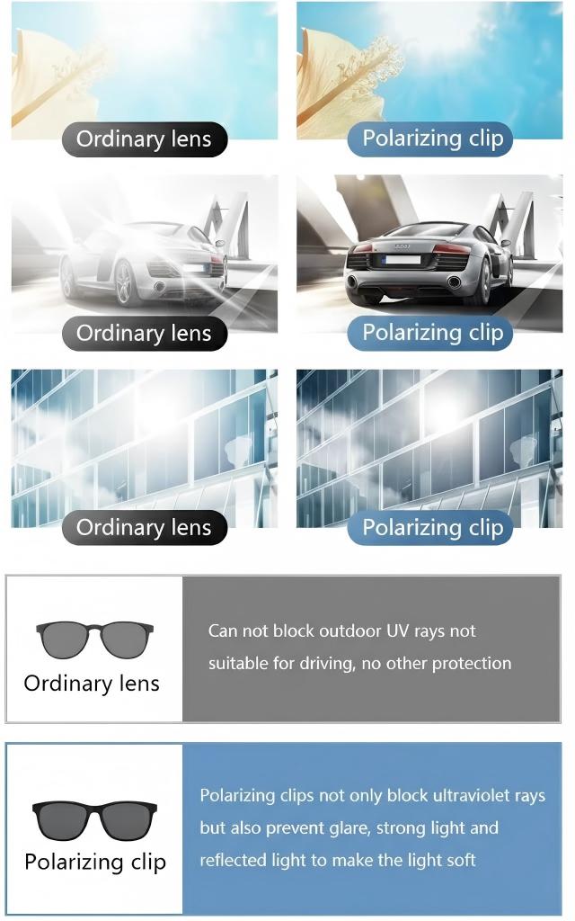 2026 Magnetic Eyeglasses Guide: Best Magnetic Frames